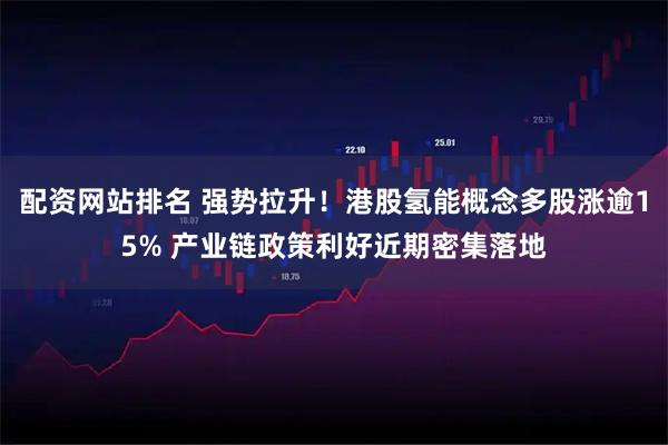 配资网站排名 强势拉升！港股氢能概念多股涨逾15% 产业链政策利好近期密集落地