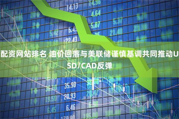 配资网站排名 油价回落与美联储谨慎基调共同推动USD/CAD反弹